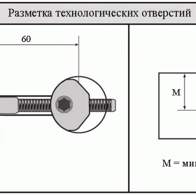11.600 Zipbolt cтяжка столярная